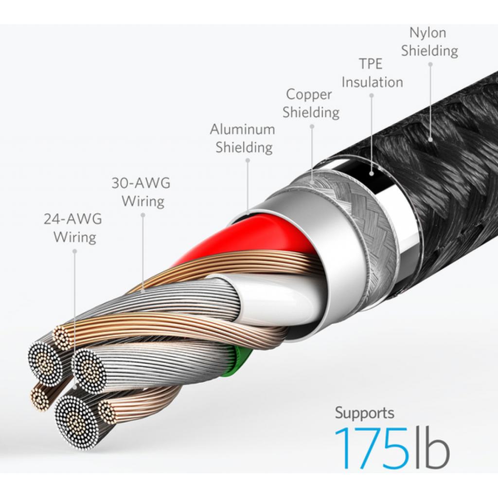 Дата кабель USB 2.0 AM to Lightning 1.8m Powerline+ II Black Anker (A8453H11) - 2