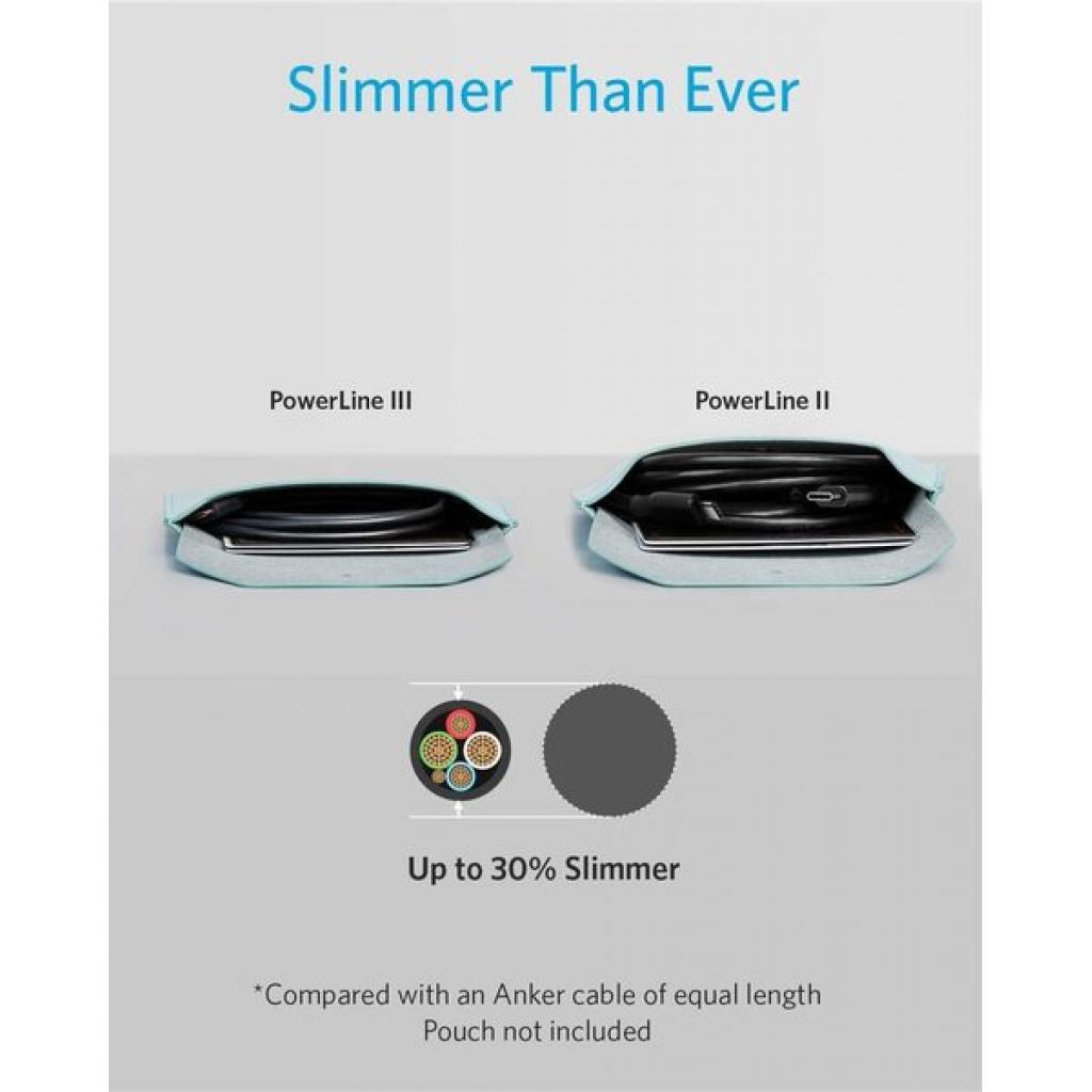 Дата кабель USB Type-C to Type-C 0.9m Powerline III Black Anker (A8852H11) - 4