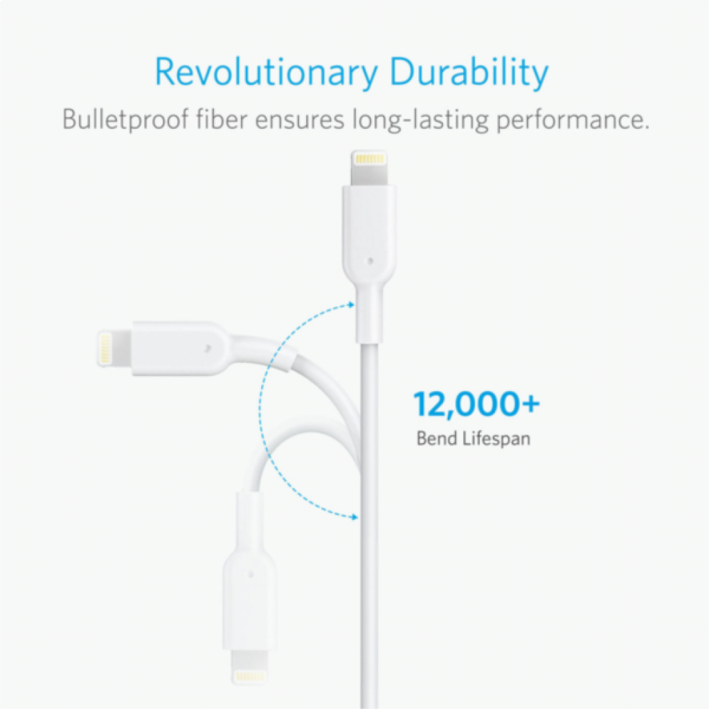Дата кабель USB 2.0 AM to Lightning 0.9m Powerline II (White) Anker (A8432H21) - 3