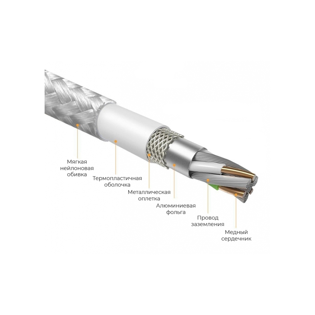 Дата кабель USB 2.0 AM to Lightning + Micro 5P + Type-C Silver Armorstandart (ARM51188) - 2 Дата кабель USB 2.0 AM to Lightning + Micro 5P + Type-C Silver Armorstandart (ARM51188) - 2