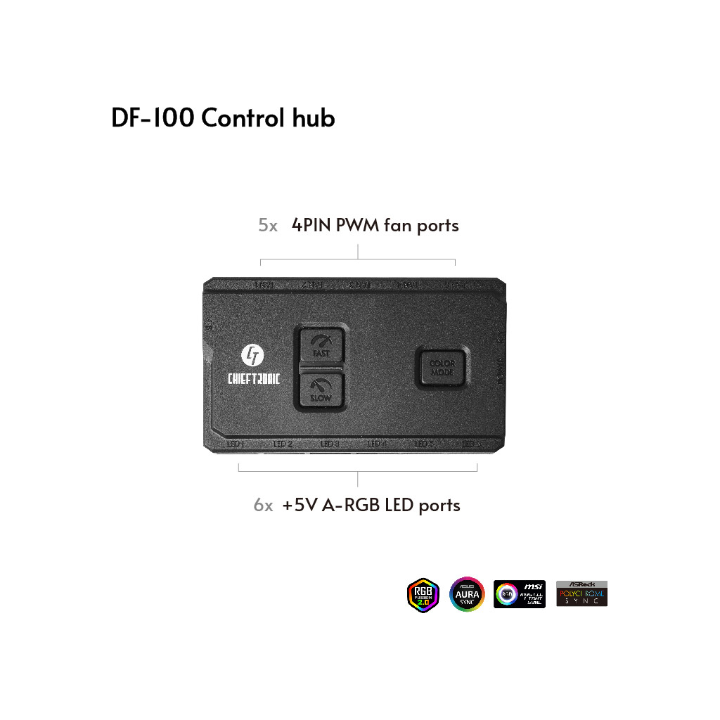 Кулер для корпуса Chieftec Nova (NF-3012-RGB) - 7