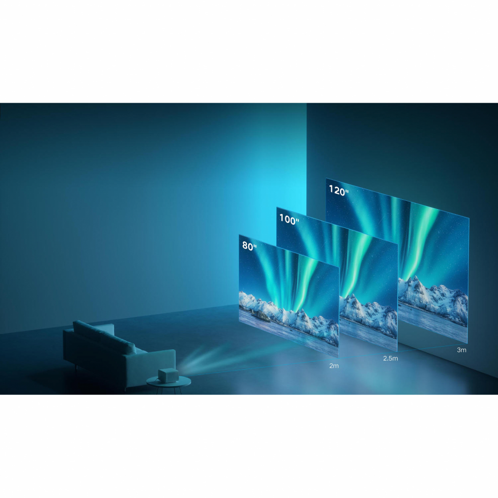 Проектор Xiaomi Mi Smart Projector 2 Pro (BHR4884GL) - 7 Проектор Xiaomi Mi Smart Projector 2 Pro (BHR4884GL) - 7
