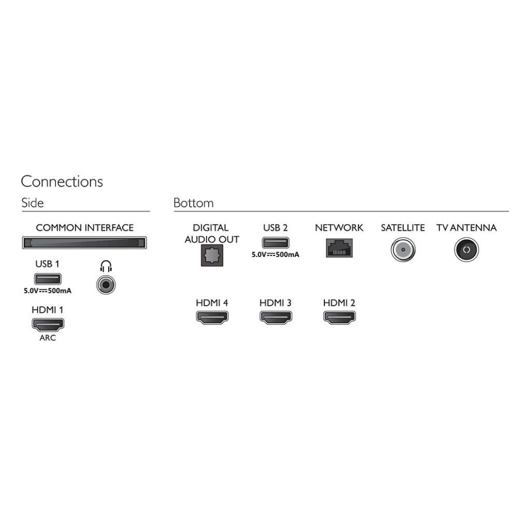 Телевизор Philips 70PUS7906/12 - 4 Телевизор Philips 70PUS7906/12 - 4
