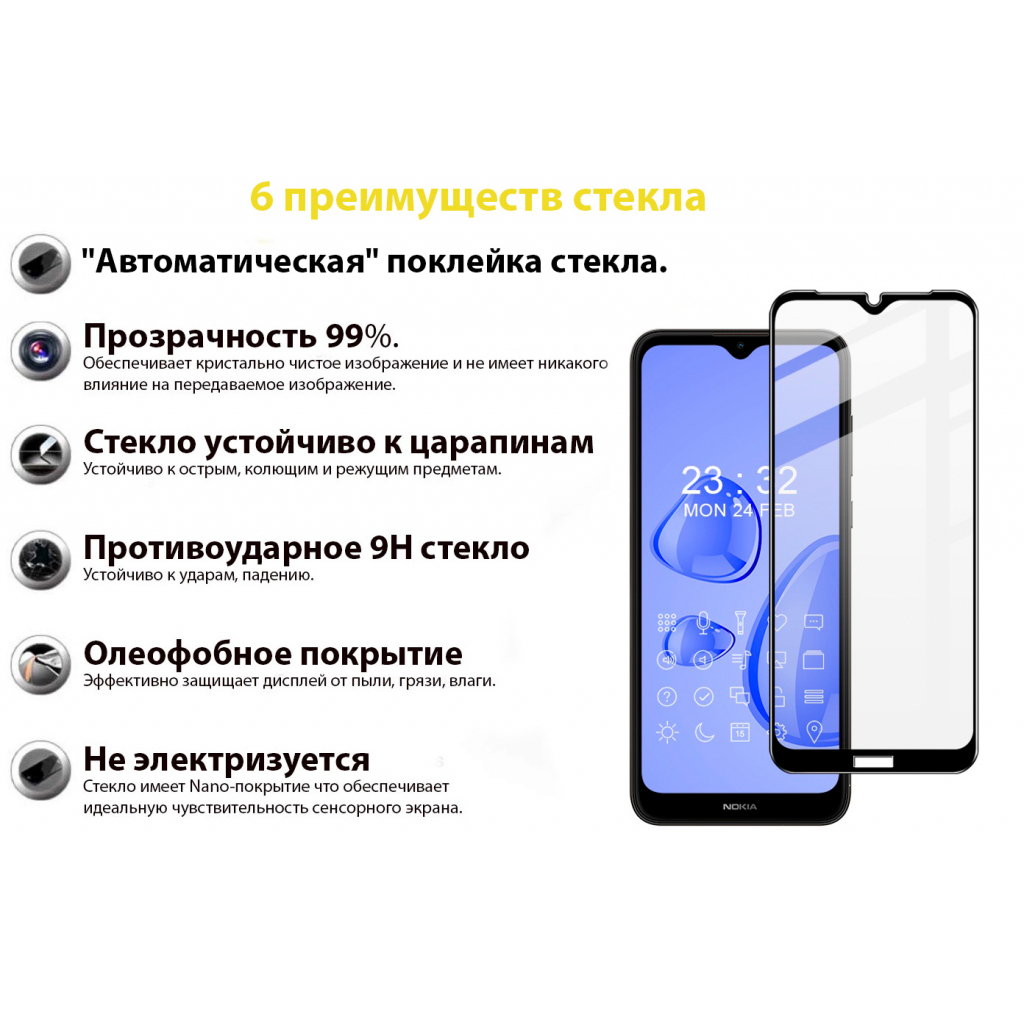 Стекло защитное BeCover Nokia C30 Black (706903) - 2 Стекло защитное BeCover Nokia C30 Black (706903) - 2