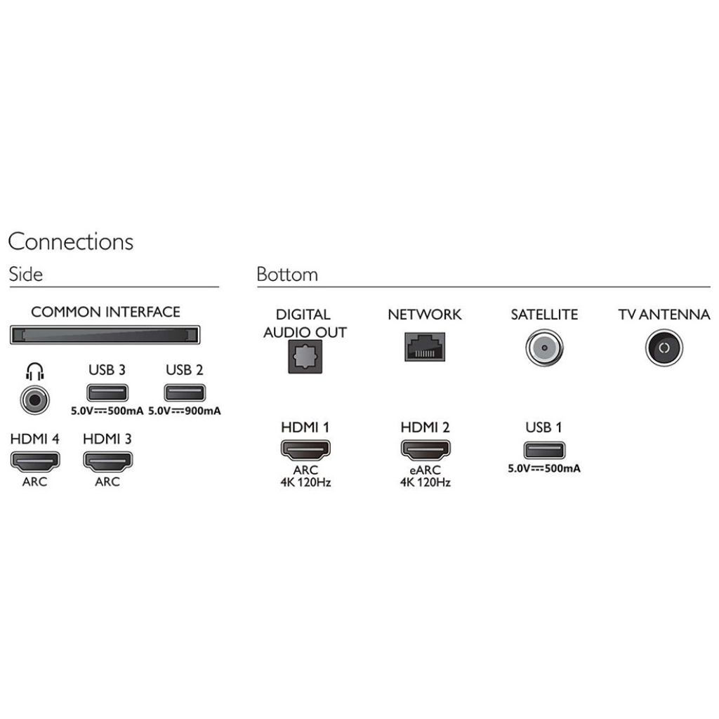 Телевизор Philips 48OLED806/12 - 2 Телевизор Philips 48OLED806/12 - 2