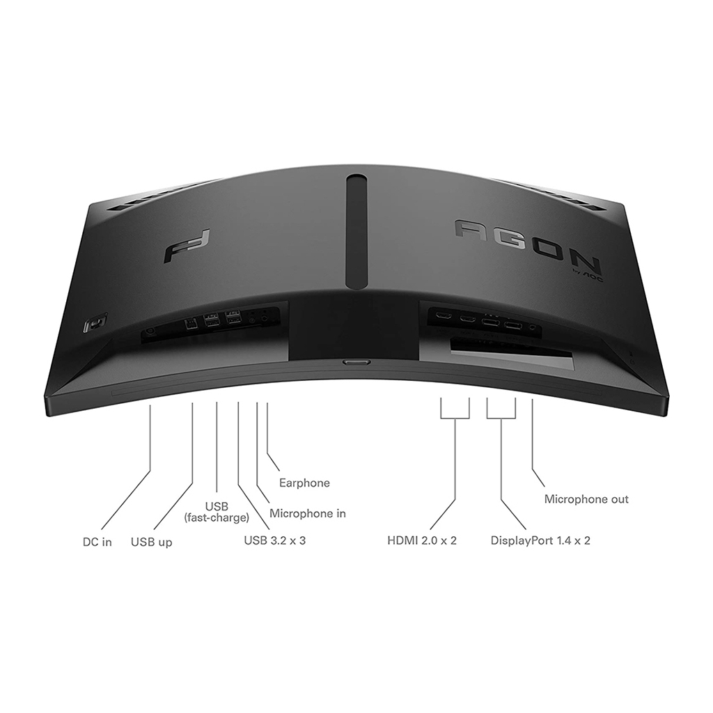 Монитор AOC PD27 - 8 Монитор AOC PD27 - 8