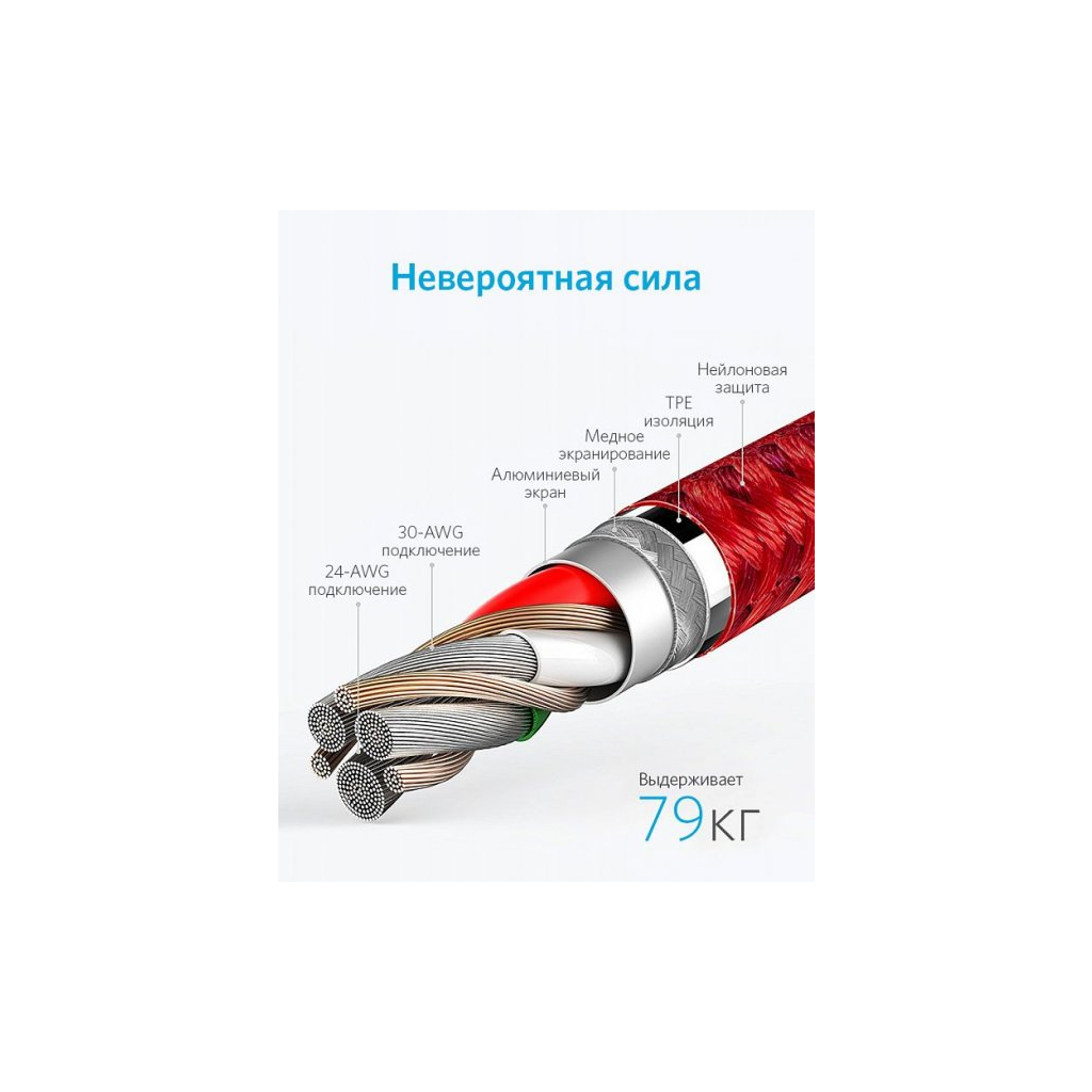 Дата кабель USB 2.0 AM to Type-C 0.9m Powerline+ II Red Anker (A8462H91) - 1 Дата кабель USB 2.0 AM to Type-C 0.9m Powerline+ II Red Anker (A8462H91) - 1