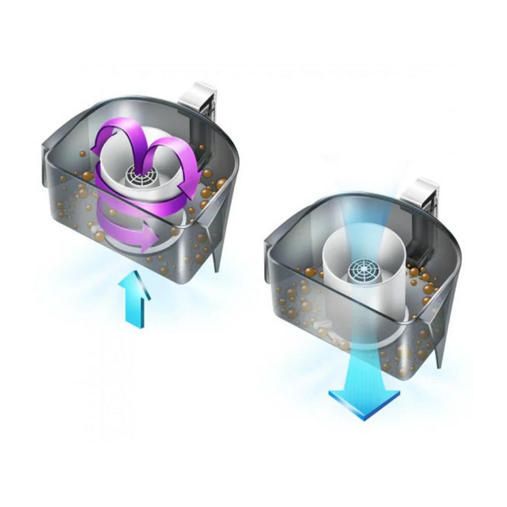 Пылесос Samsung VCC45W0S36/UK - 6