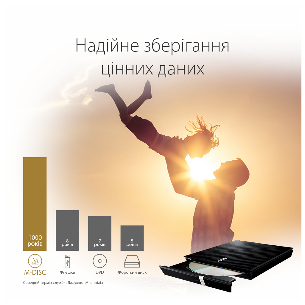 Оптический привод DVD-RW ASUS SDRW-08D2S-U LITE/BLK/G/AS - 4