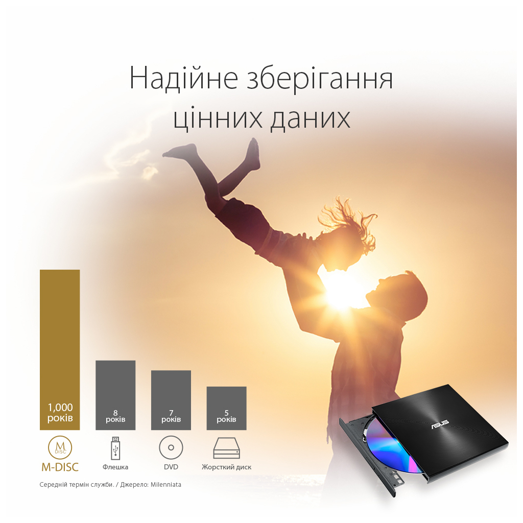 Оптический привод DVD-RW ASUS SDRW-08U9M-U/BLK/G/AS - 3