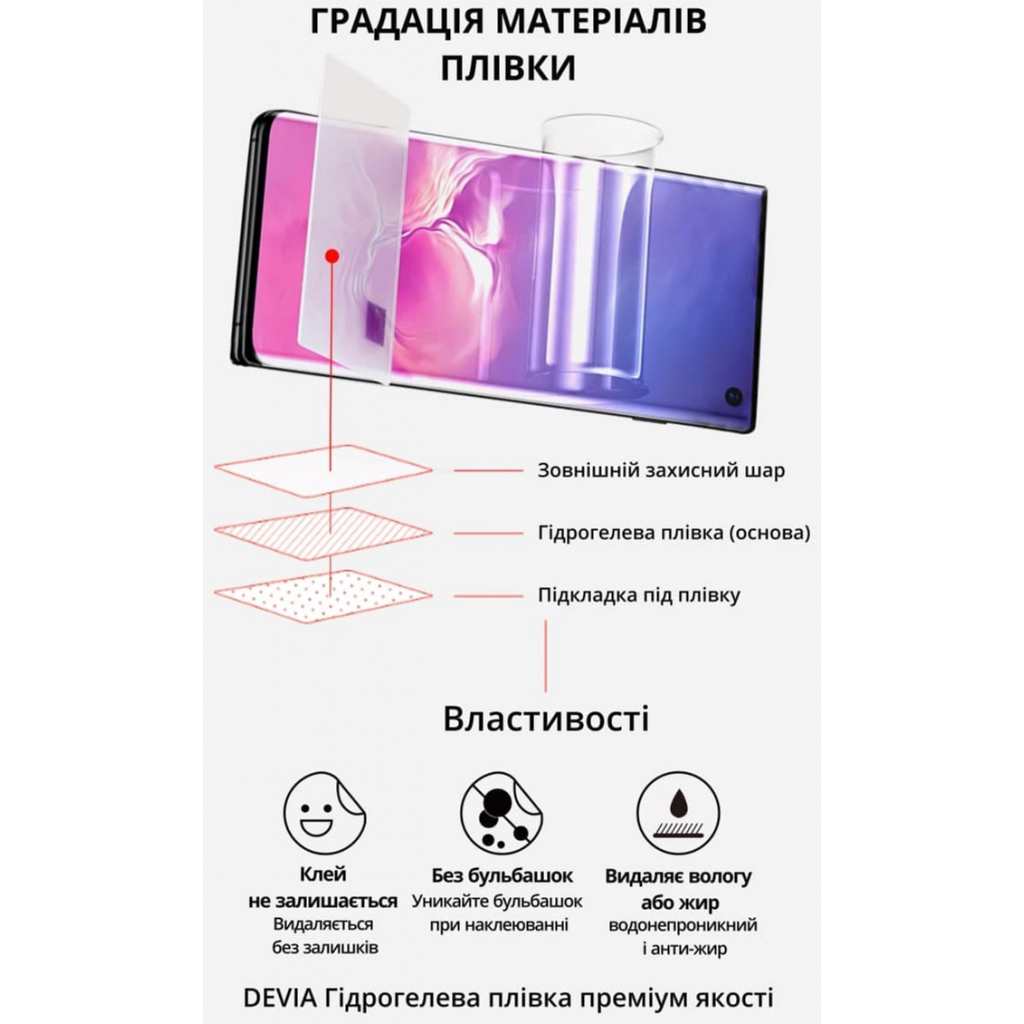 Пленка защитная Devia case friendly Samsung Galaxy S22 Ultra (DV-SM-S22ULTU) - 1