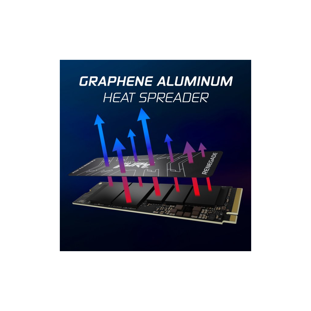 Накопитель SSD M.2 2280 500GB Kingston (SFYRS/500G) - 3