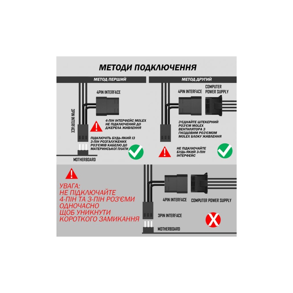 Кулер для корпуса Zezzio ZF-P120 - 2