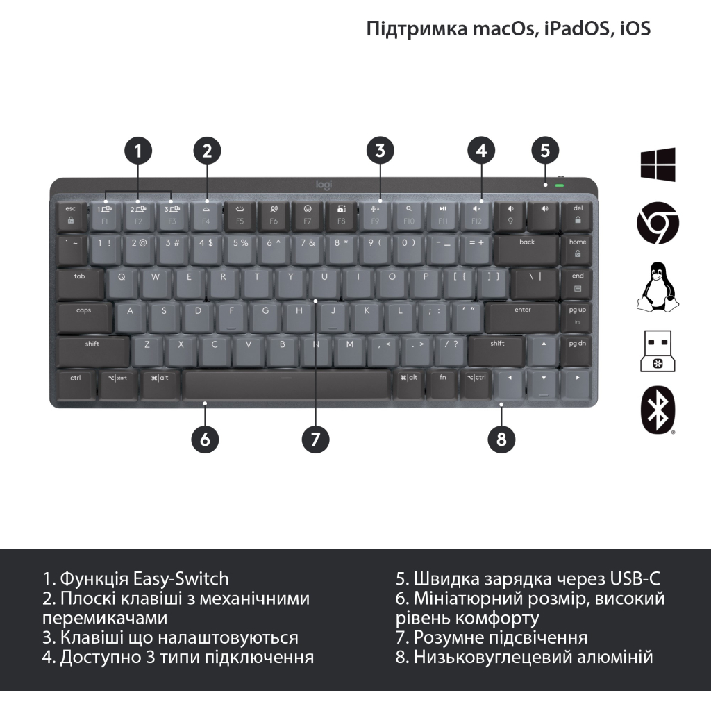 Клавиатура Logitech MX Mechanical Mini Minimalist Graphite (920-010780) - 5