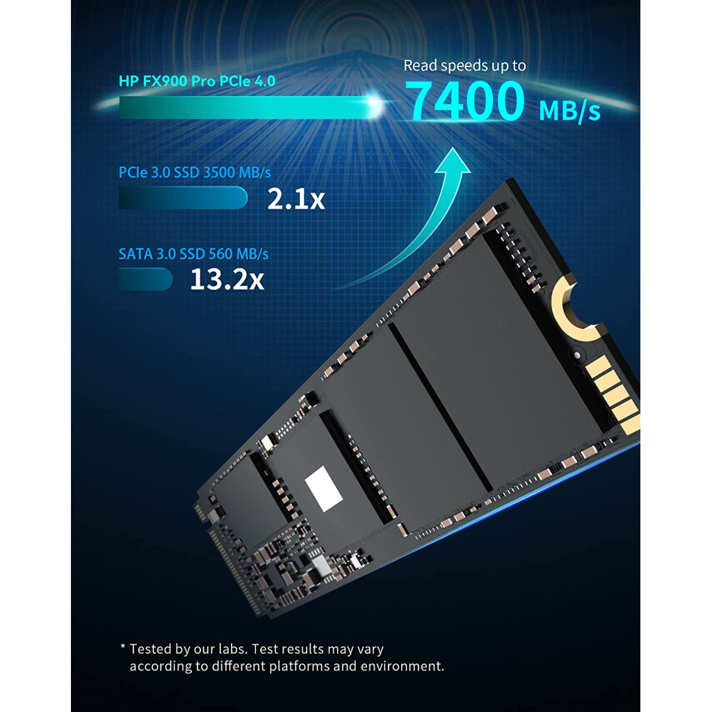 Накопитель SSD M.2 2280 1TB FX900 Pro HP (4A3U0AA) - 1