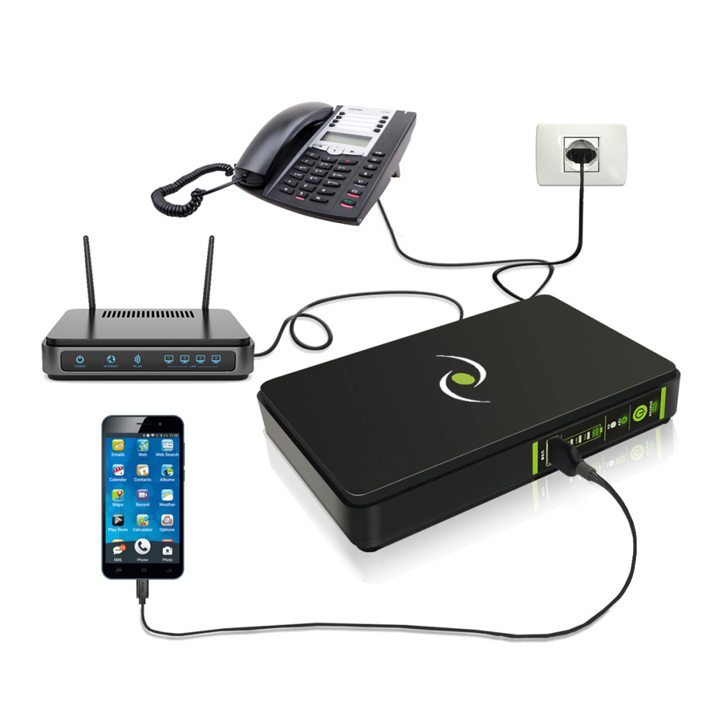 Источник бесперебойного питания TECNOWARE ERA PLUS DC (FGCERAPLDC252) - 2 Источник бесперебойного питания TECNOWARE ERA PLUS DC (FGCERAPLDC252) - 2