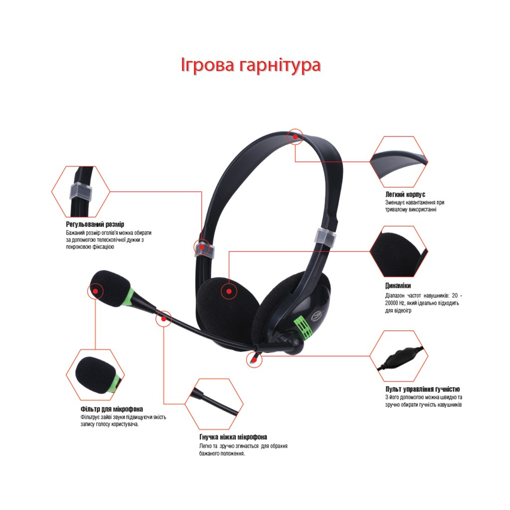 Наушники Piko PX1 Black (1283126489648) - 1