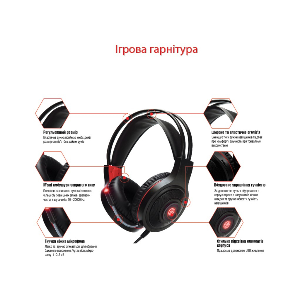 Наушники Piko PX5 Black (1283126489815) - 1