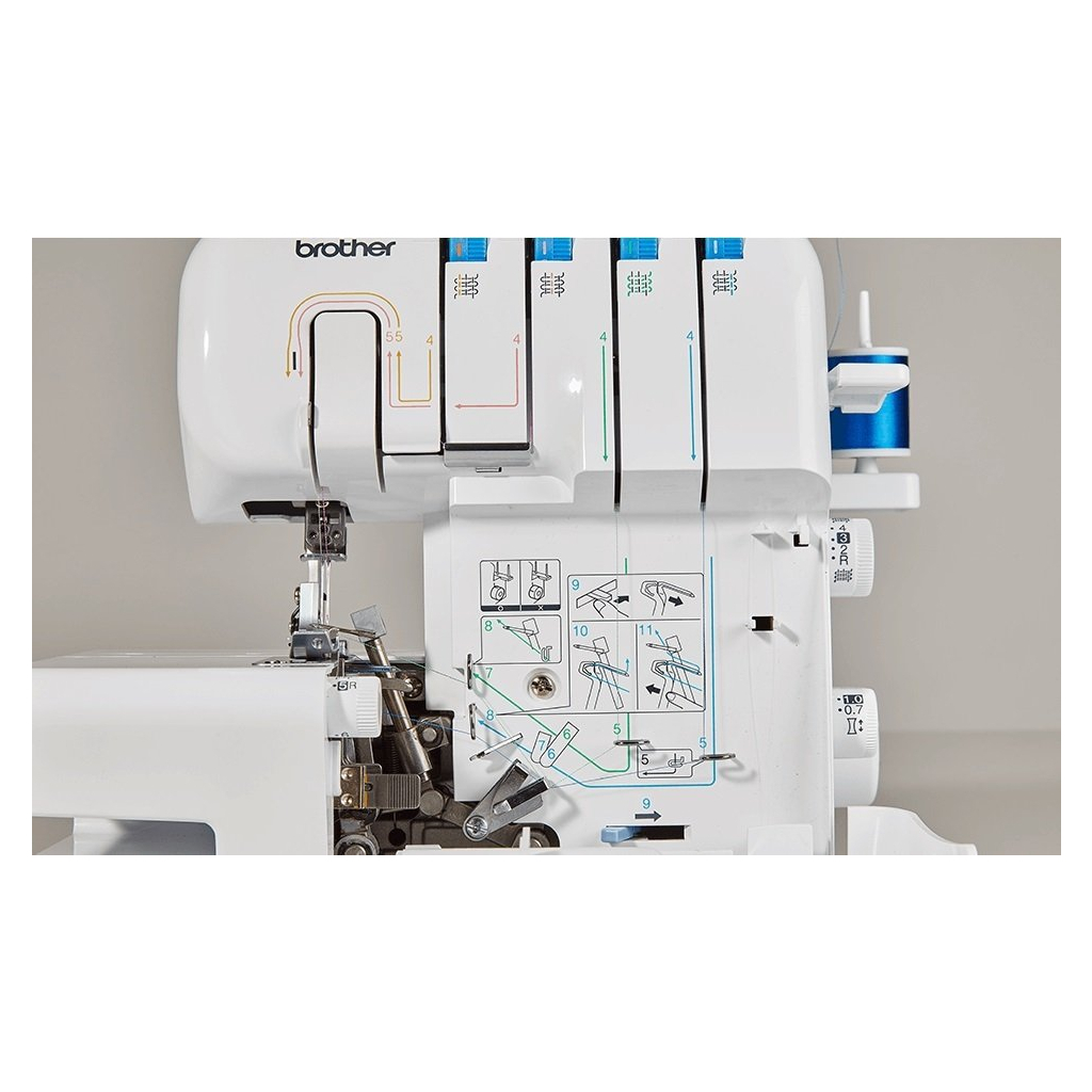 Швейная машина Brother 3034DWT - 1