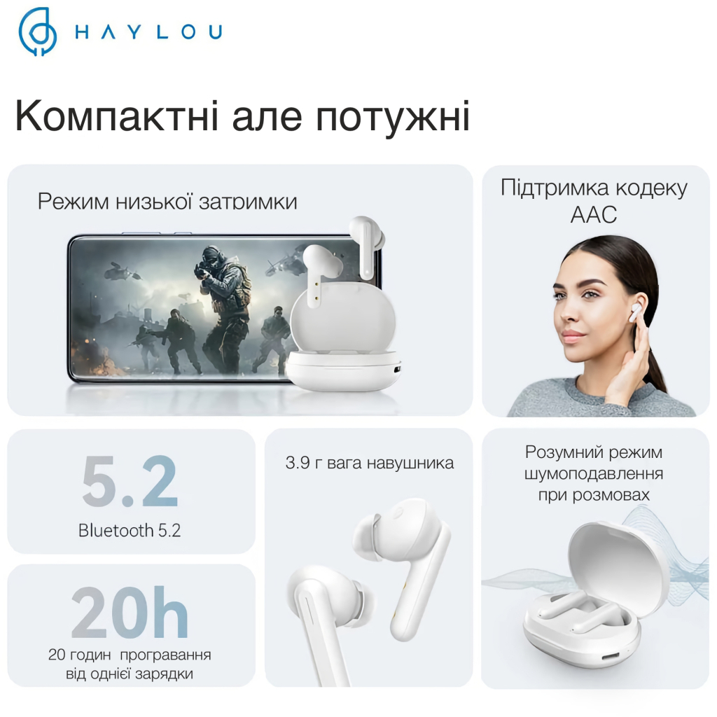 Наушники Haylou GT7 White - 3 Наушники Haylou GT7 White - 3