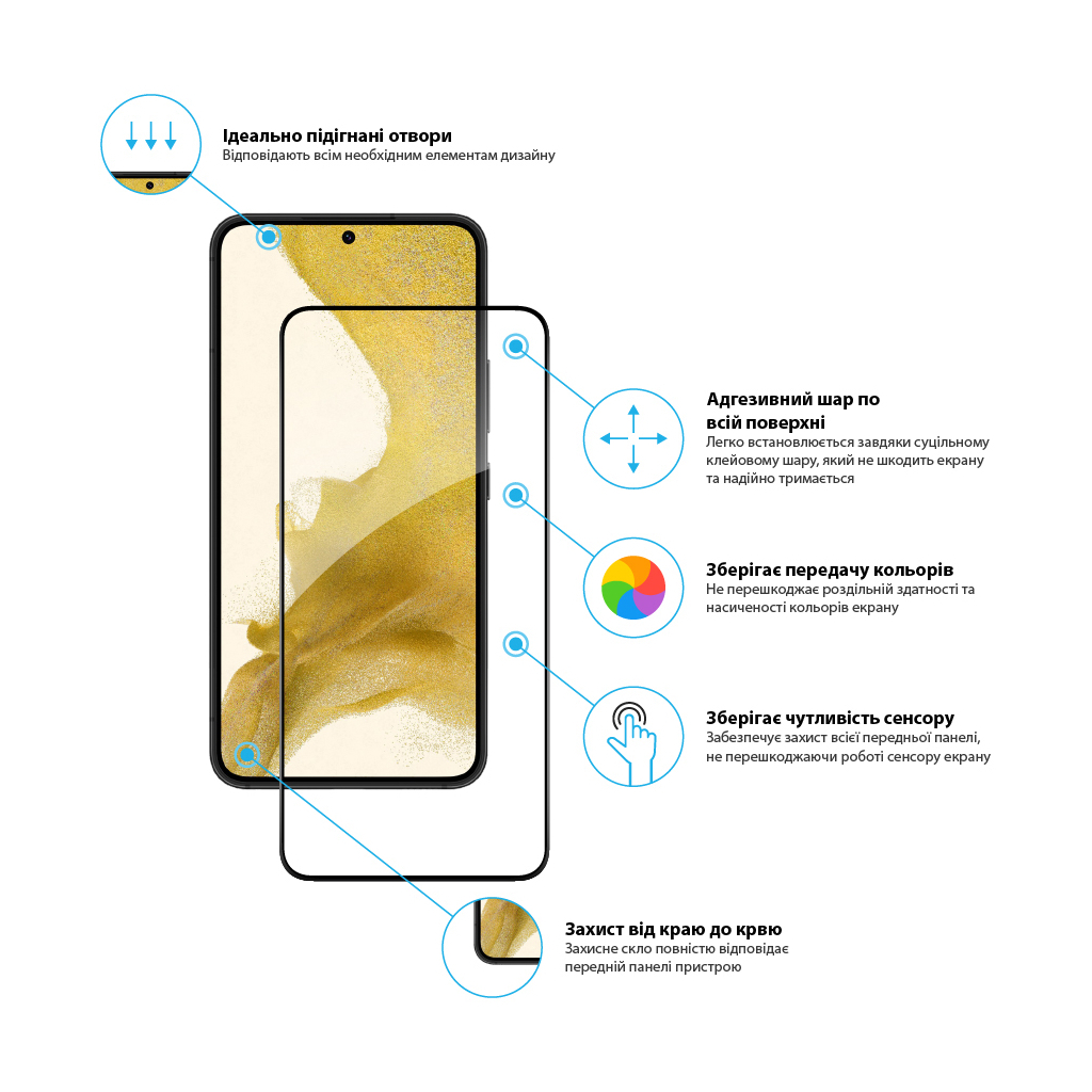 Стекло защитное Global Samsung S22 (1283126522987) - 2