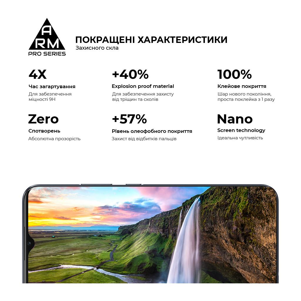 Стекло защитное Armorstandart Pro Realme C21Y / C25Y Black (ARM60629) - 4