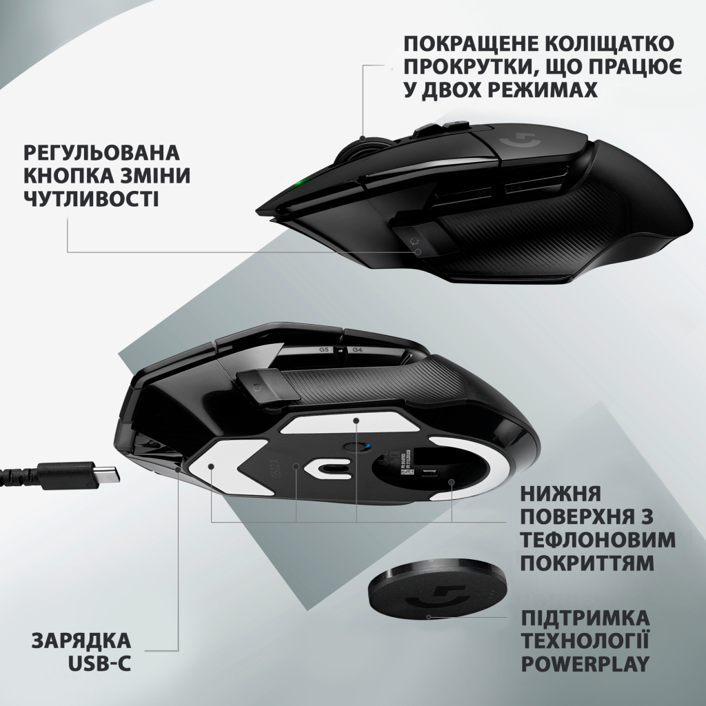 Мышка Logitech G502 X Lightspeed Wireless Black (910-006180) - 4