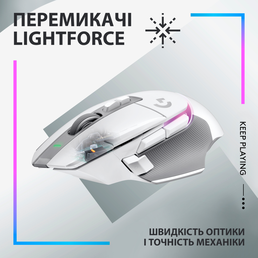 Мышка Logitech G502 X Plus Wireless White (910-006171) - 1