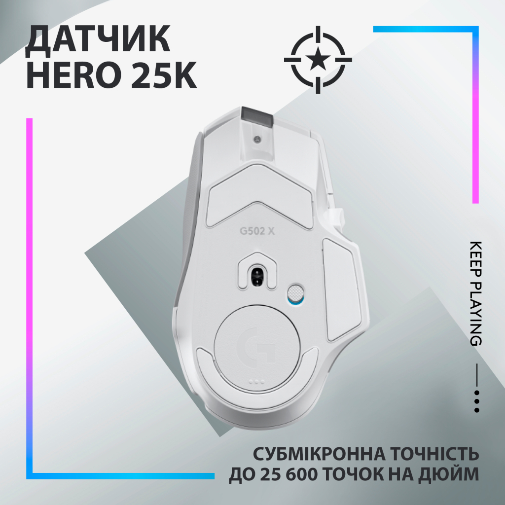 Мышка Logitech G502 X Plus Wireless White (910-006171) - 3