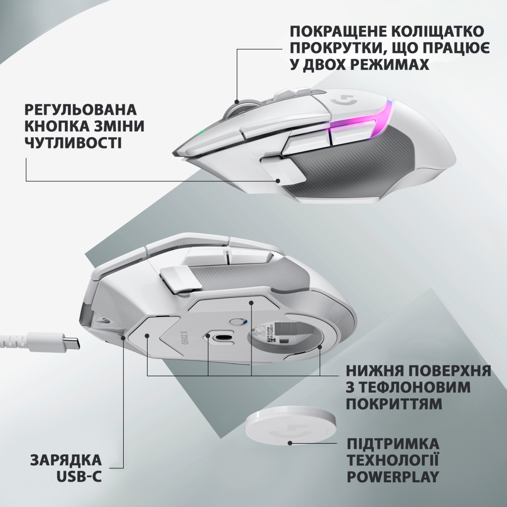 Мышка Logitech G502 X Plus Wireless White (910-006171) - 6