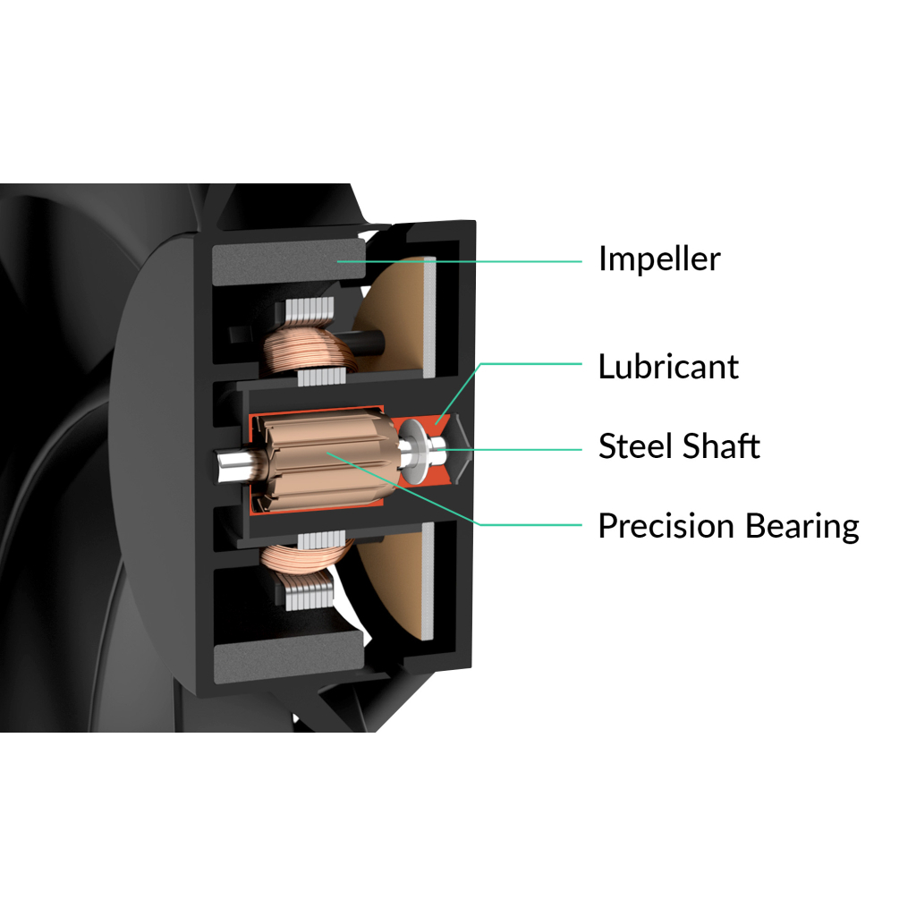 Кулер для корпуса Arctic F14 (ACFAN00216A) - 2