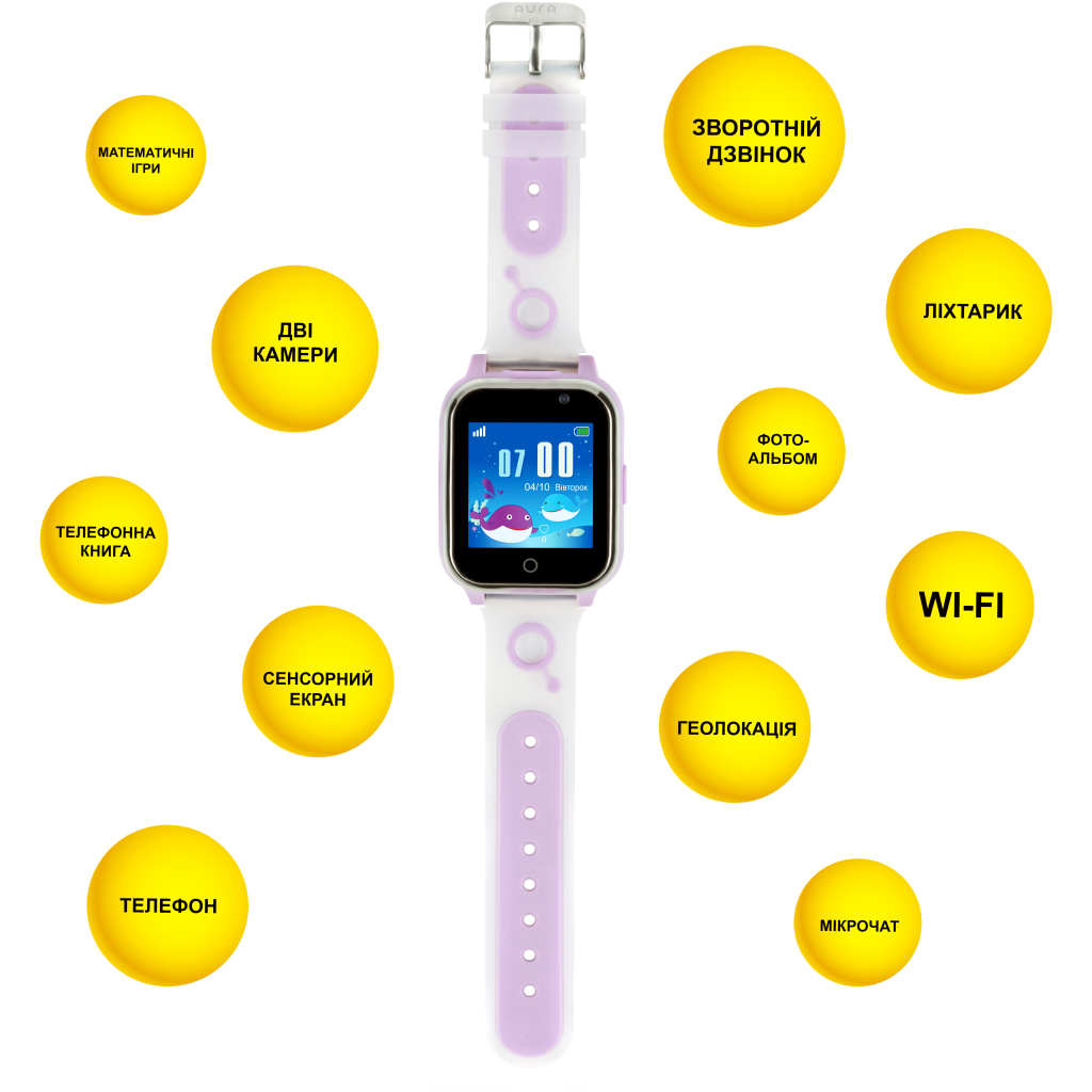 Смарт-часы AURA A1 WIFI Purple (KWAA1WFPE) - 3