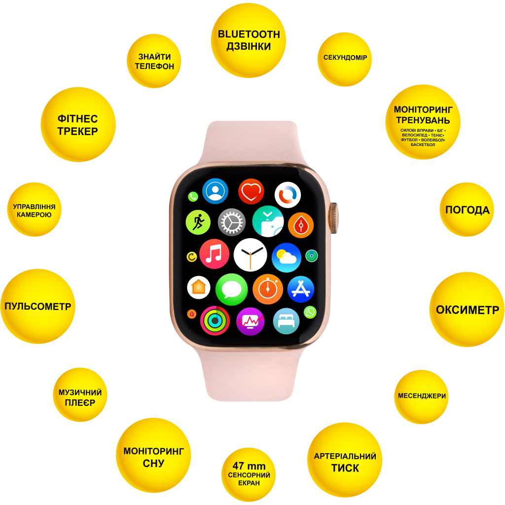 Смарт-часы AURA X3 Pro 47mm Pink (SWAX347P) - 3