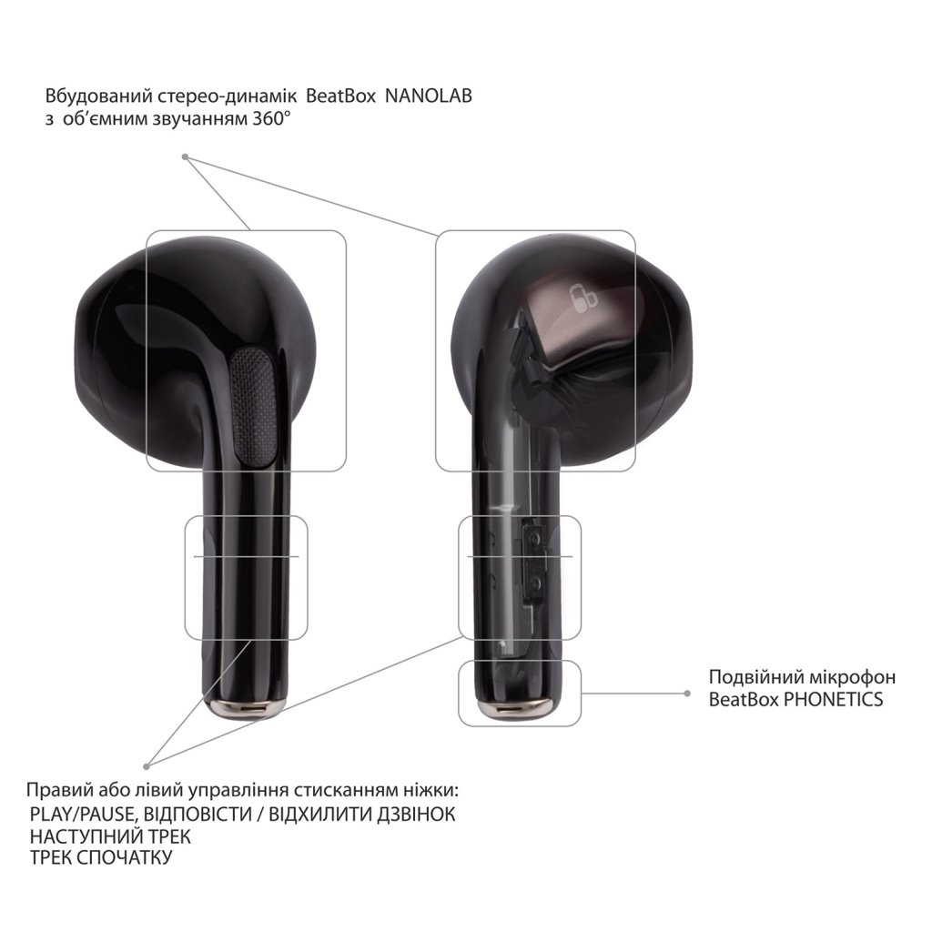Наушники BeatBox PODS PRO 6 Black (bbppro6b) - 5 Наушники BeatBox PODS PRO 6 Black (bbppro6b) - 5