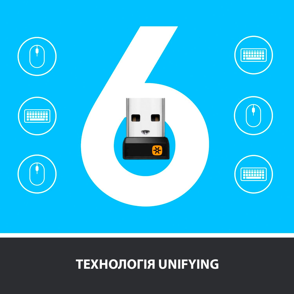 Клавиатура Logitech K400 Plus Touch Wireless UA White (920-007146) - 8