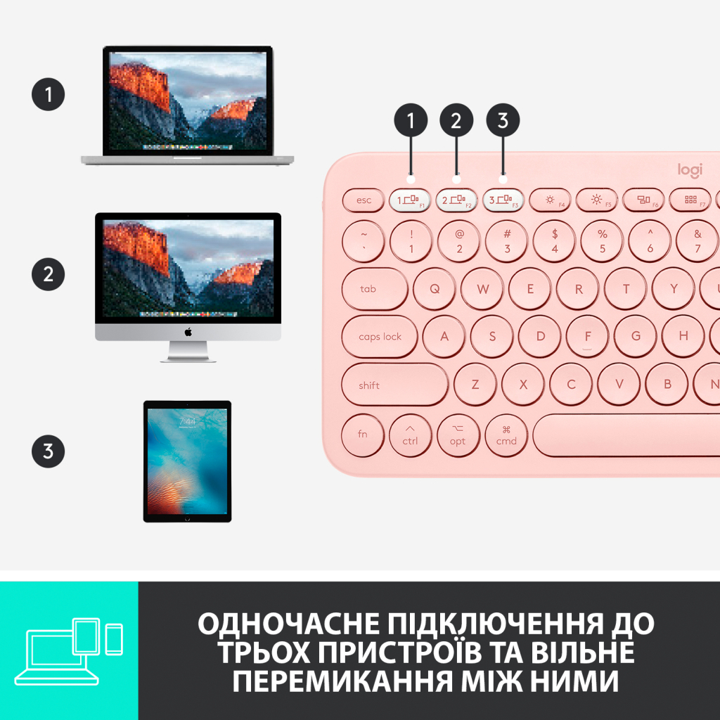 Клавиатура Logitech K380 for MAC Multi-Device Bluetooth UA Rose (920-010406) - 6
