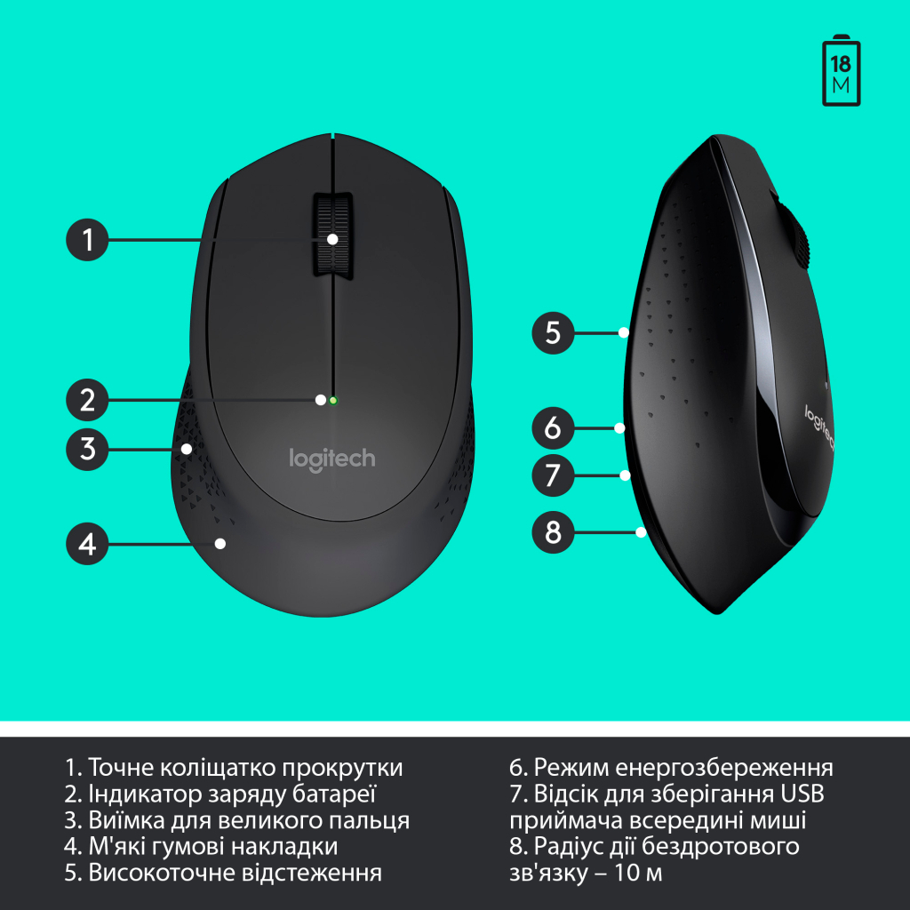 Комплект Logitech MK345 Wireless UA Black (920-006489) - 6