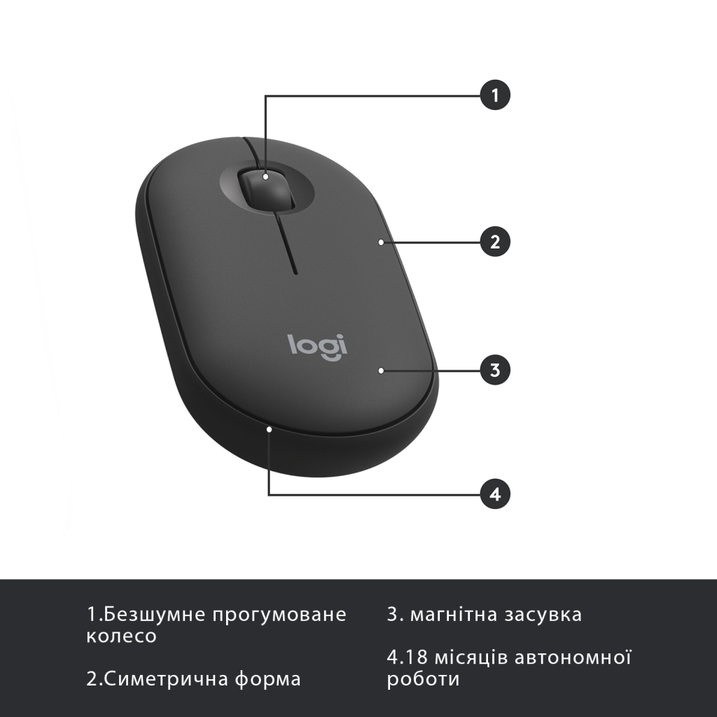 Комплект Logitech MK470 Slim Wireless UA Graphite (920-009204) - 6