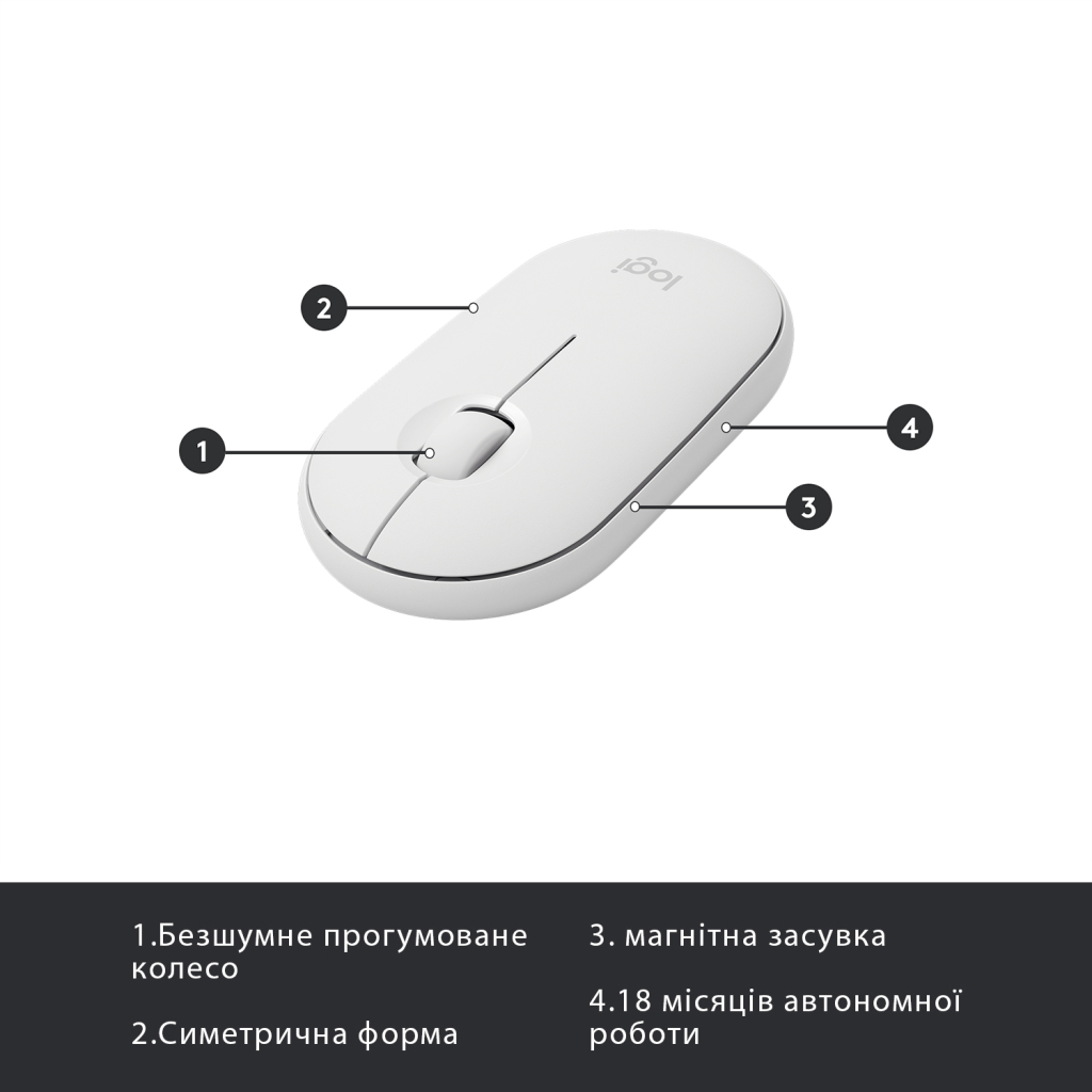 Комплект Logitech MK470 Slim Wireless UA Off-White (920-009205) - 6