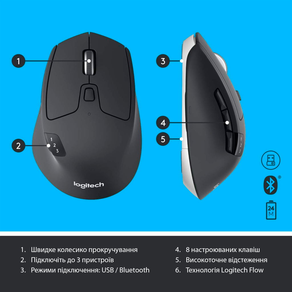 Комплект Logitech MK850 Performance Wireless UA (920-008226) - 8