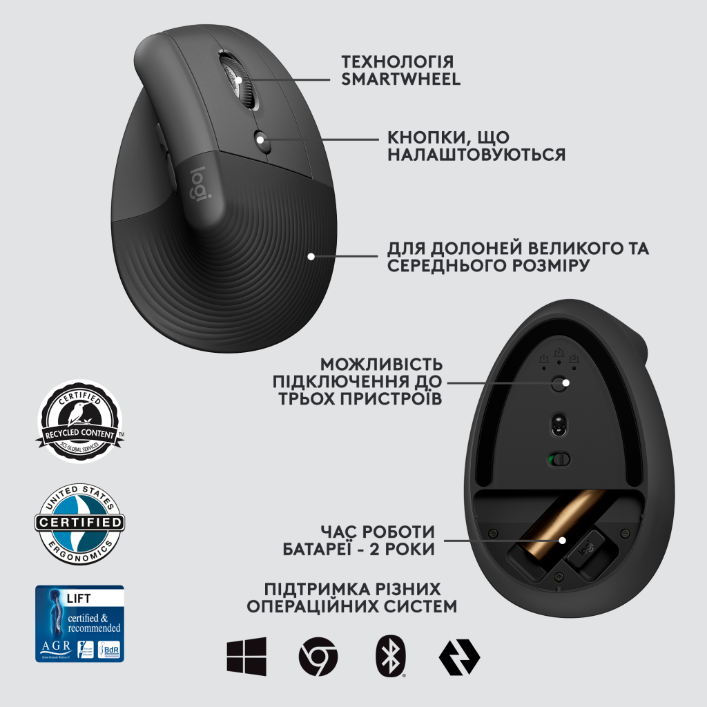Мышка Logitech Lift Vertical Ergonomic Wireless/Bluetooth for Business Graphite (910-006494) - 5