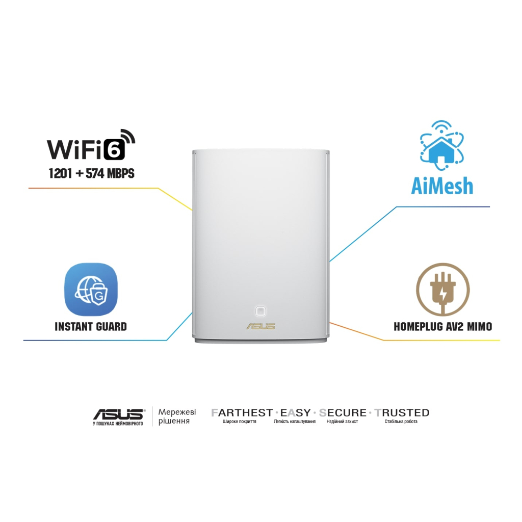 Маршрутизатор ASUS XP4-2PK - 9