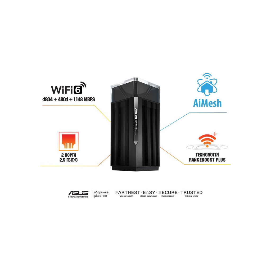 Маршрутизатор ASUS XT12-2PK - 3
