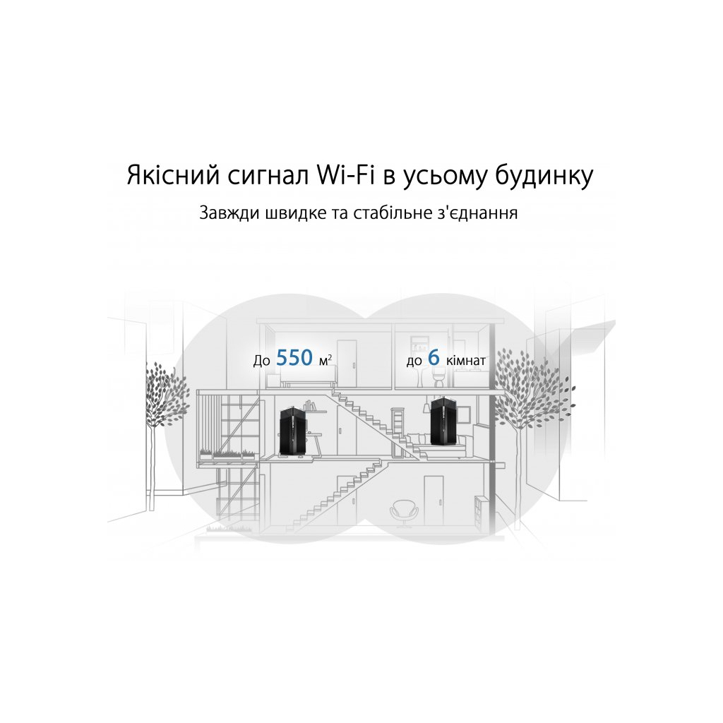 Маршрутизатор ASUS XT12-2PK - 9