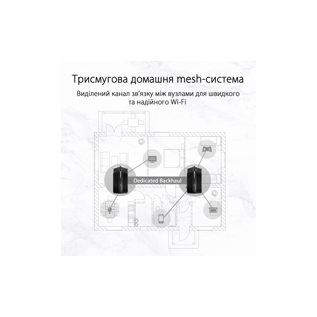 Маршрутизатор ASUS XT12-2PK - 10