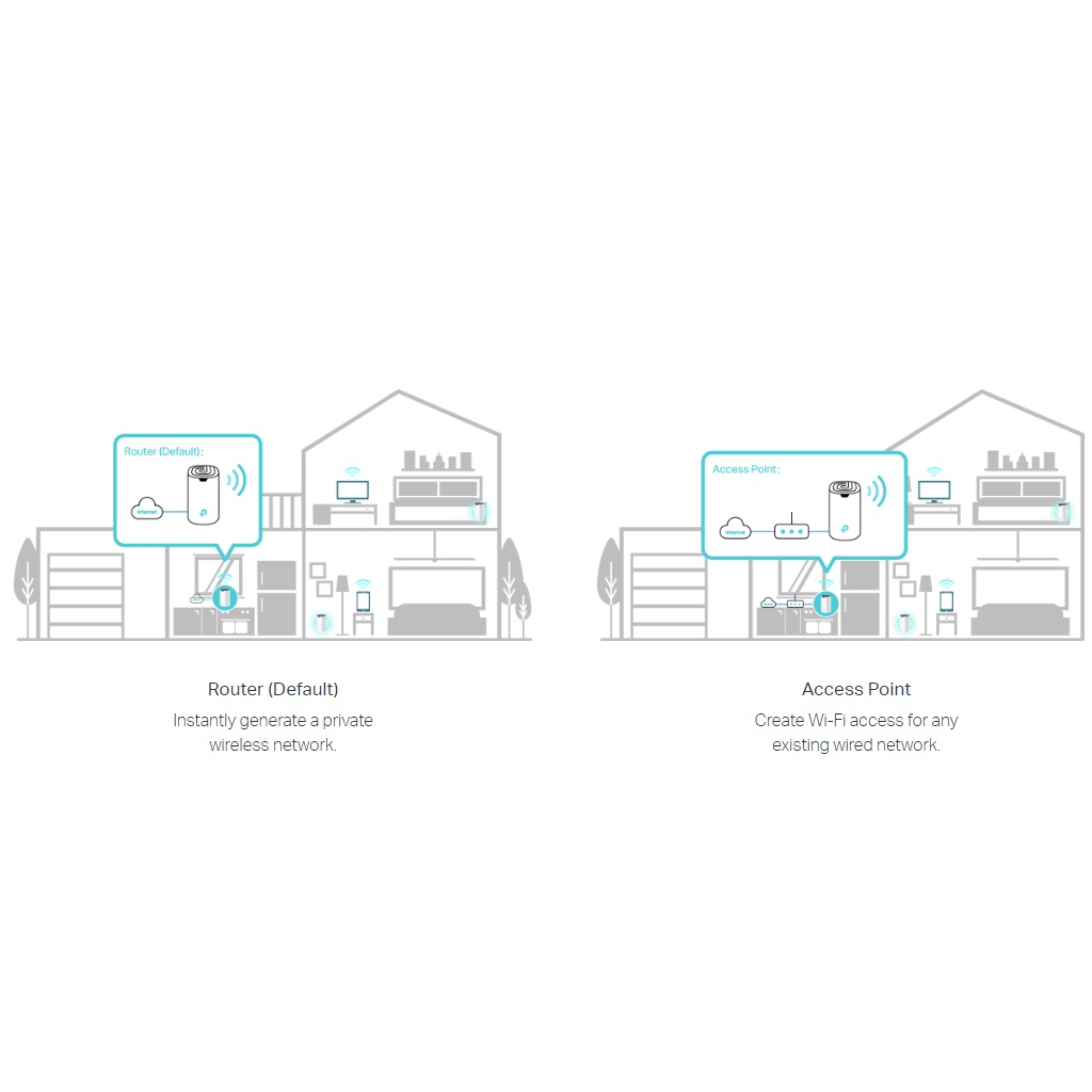 Маршрутизатор TP-Link DECO-S7-3-PACK - 5 Маршрутизатор TP-Link DECO-S7-3-PACK - 5