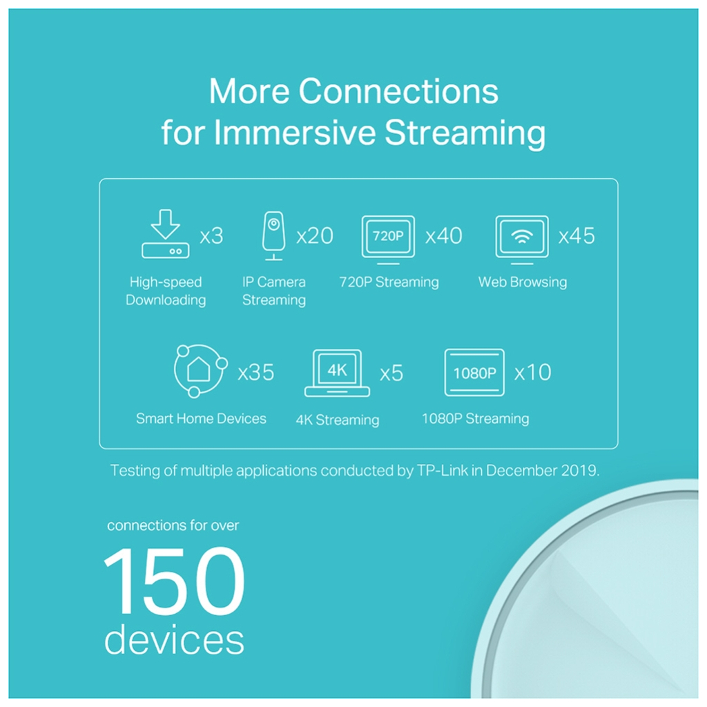 Маршрутизатор TP-Link DECO-X20-3-PACK - 3