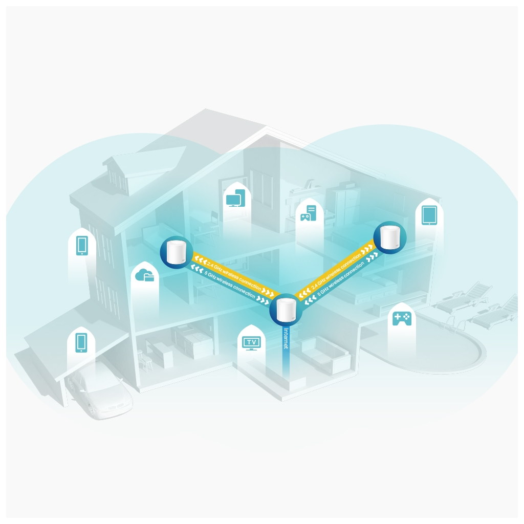 Маршрутизатор TP-Link DECO-X60-3-PACK - 2 Маршрутизатор TP-Link DECO-X60-3-PACK - 2