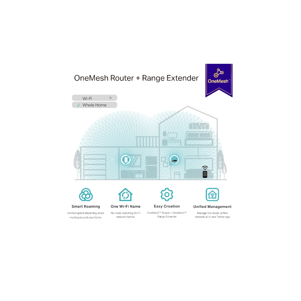 Ретранслятор TP-Link RE330 - 4 Ретранслятор TP-Link RE330 - 4
