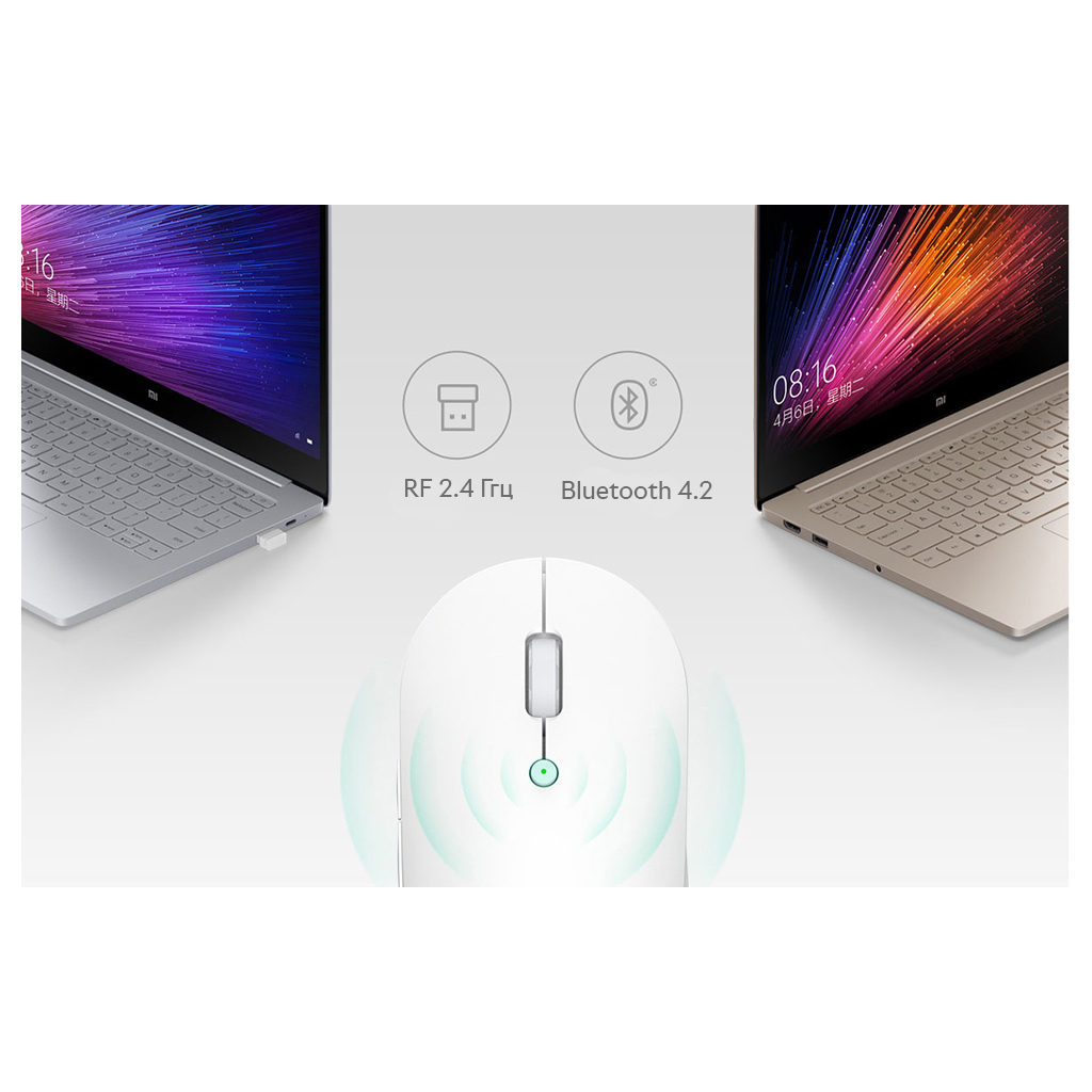 Мышка Xiaomi Mi Dual Mode Wireless Silent Edition White (HLK4040GL) - 7